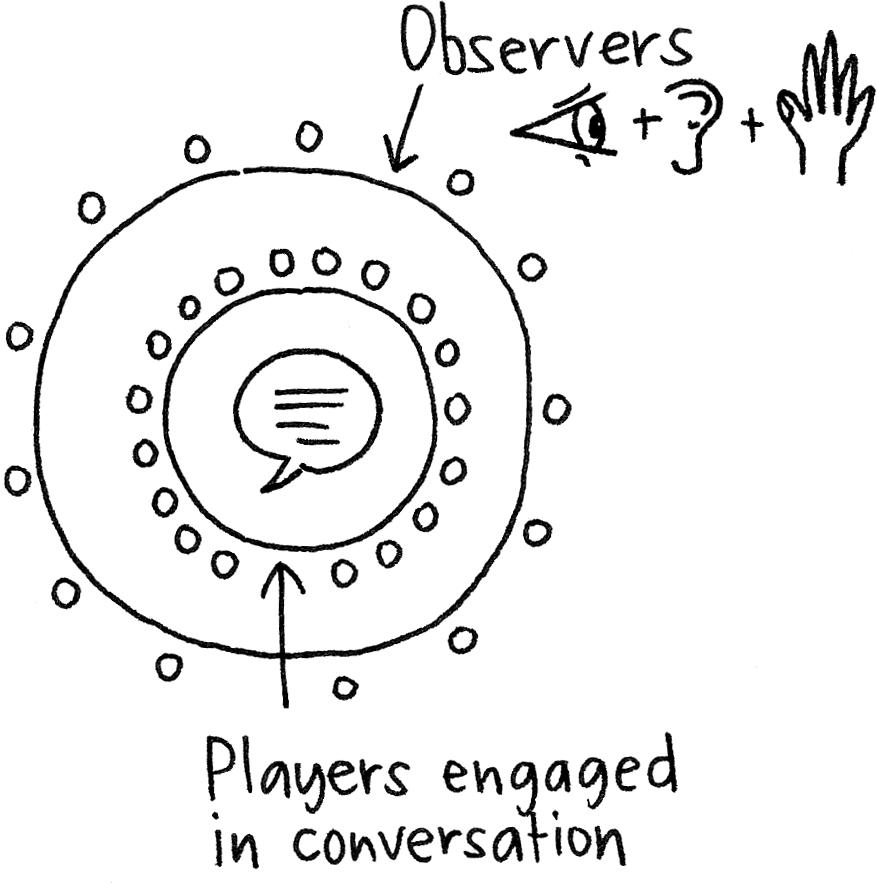 setting defaults on fishbowl