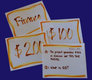 image of sample cards for Project Jeopardy