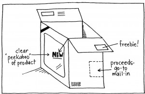 An Opened Cardboard Box. Drawing Of An Colourless Object Using